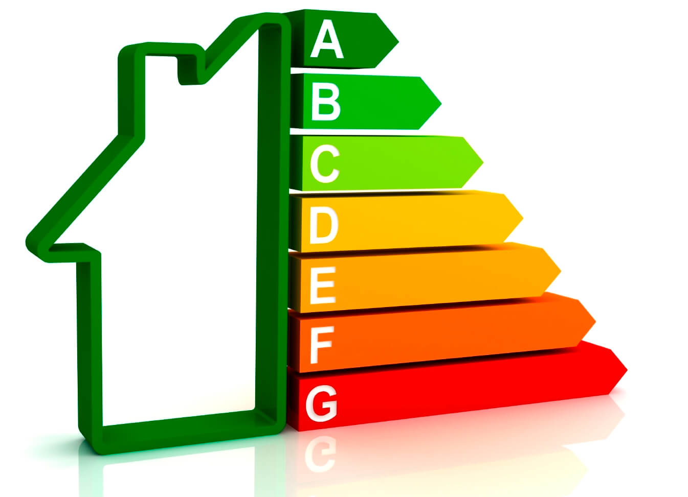 EPC Regulations 2018 Advice for Landlords • Realty • Property